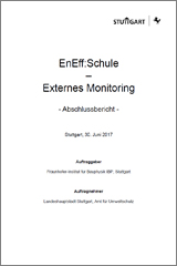 externes-monitoring
